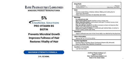 Image Description (Biotin Label)